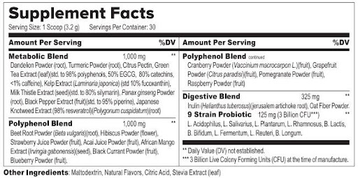 ingredients